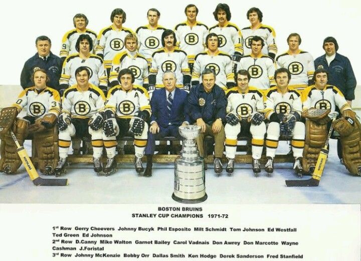 Frosty's Hockey World - Boston Bruins Jersey History