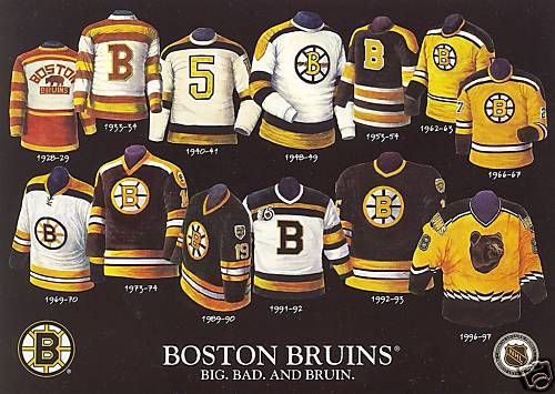 Frosty's Hockey World - Boston Bruins Jersey History